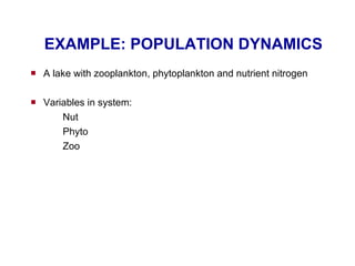 EXAMPLE: POPULATION DYNAMICS A lake with zooplankton, phytoplankton and nutrient nitrogen Variables in system:  Nut Phyto Zoo 