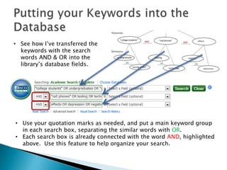 • See how I’ve transferred the
  keywords with the search
  words AND & OR into the
  library’s database fields.




• Use your quotation marks as needed, and put a main keyword group
  in each search box, separating the similar words with OR.
• Each search box is already connected with the word AND, highlighted
  above. Use this feature to help organize your search.
 