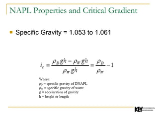 NAPL Properties and Critical Gradient Specific Gravity = 1.053 to 1.061 
