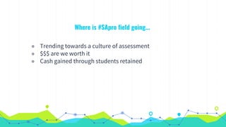 Where is #SApro field going...
◉ Trending towards a culture of assessment
◉ $$$ are we worth it
◉ Cash gained through students retained
 