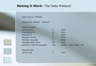 Making it Work : The Data Protocol Data protocol: TCPSVR Request ID: SVRLST - Inbound Request header: Data protocol  6  Char Transaction ID  16  Char Request ID  6 Char Message format  8  Char Message language  3  Char Message offset value  30  Char  Number of entries requested  4,0  Zoned  Valid range 1-24  Request data:  Server type  1  Char 