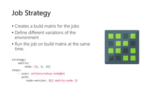 Job Strategy
• Creates a build matrix for the jobs
• Define different variations of the
environment
• Run the job on build matrix at the same
time.
strategy:
matrix:
node: [6, 8, 10]
steps:
- uses: actions/setup-node@v1
with:
node-version: ${{ matrix.node }}
 
