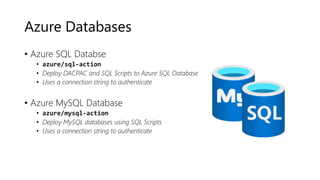 Azure Databases
• Azure SQL Databse
• azure/sql-action
• Deploy DACPAC and SQL Scripts to Azure SQL Database
• Uses a connection string to authenticate
• Azure MySQL Database
• azure/mysql-action
• Deploy MySQL databases using SQL Scripts
• Uses a connection string to authenticate
 