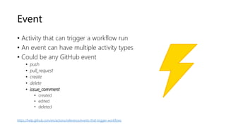Event
• Activity that can trigger a workflow run
• An event can have multiple activity types
• Could be any GitHub event
• push
• pull_request
• create
• delete
• issue_comment
• created
• edited
• deleted
https://help.github.com/en/actions/reference/events-that-trigger-workflows
 