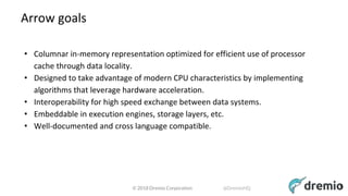 © 2018 Dremio Corporation @DremioHQ
Arrow goals
• Columnar in-memory representation optimized for efficient use of processor
cache through data locality.
• Designed to take advantage of modern CPU characteristics by implementing
algorithms that leverage hardware acceleration.
• Interoperability for high speed exchange between data systems.
• Embeddable in execution engines, storage layers, etc.
• Well-documented and cross language compatible.
5
 