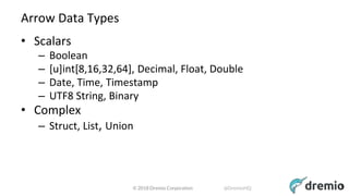 © 2018 Dremio Corporation @DremioHQ
Arrow Data Types
• Scalars
– Boolean
– [u]int[8,16,32,64], Decimal, Float, Double
– Date, Time, Timestamp
– UTF8 String, Binary
• Complex
– Struct, List, Union
9
 