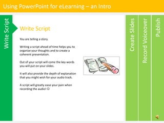You are telling a story.
Writing a script ahead of time helps you to
organize your thoughts and to create a
coherent presentation.

Out of your script will come the key words
you will put on your slides.
It will also provide the depth of explanation
that you might wish for your audio track.
A script will greatly ease your pain when
recording the audio! 

Publish

Record Voiceover

Write Script

Create Slides

Write Script

Using PowerPoint for eLearning – an Intro

 