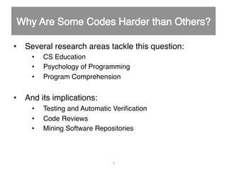•  Several research areas tackle this question:"
•  CS Education"
•  Psychology of Programming"
•  Program Comprehension"
•  And its implications:"
•  Testing and Automatic Veriﬁcation"
•  Code Reviews"
•  Mining Software Repositories"
" "
3	
  
 