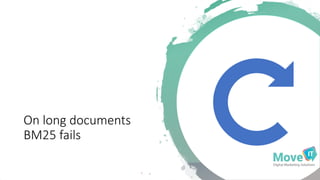 On long documents
BM25 fails
 