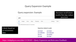 Likely based on
co-occurrence
data
https://slideplayer.com/slide/13138343/ - Query Expansion and Relevance Feedback
Increases recall (more
results) but may reduce
precision
Query Expansion Example
 