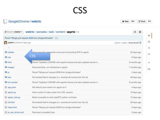 CSS 
CSS 
 
