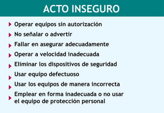 Operar equipos sin autorización
No señalar o advertir
Fallar en asegurar adecuadamente
Operar a velocidad inadecuada
Eliminar los dispositivos de seguridad
Usar equipo defectuoso
Usar los equipos de manera incorrecta
Emplear en forma inadecuada o no usar
el equipo de protección personal
ACTO INSEGURO
 