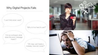 Why Digital Projects Fails
“I can’t ﬁnd what I want”
“Why is it so hard to use?”
“I’m so confused, what
does this error message
mean?”
“Oh crap, just made a
mistake, how do I undo?”
 