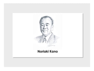 Noriaki Kano
 