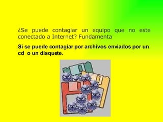 ¿Se puede contagiar un equipo que no este conectado a Internet? Fundamenta Si se puede contagiar por archivos enviados por un cd  o un disquete.  