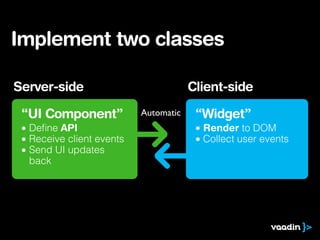 Implement two classes

Server-side                            Client-side

 “UI Component”            Automatic    “Widget”
 • Deﬁne API                            • Render to DOM
 • Receive client events                • Collect user events
 • Send UI updates
   back
 