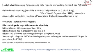 www.apel-pediatri.org alberto.ferrando1@gmail.com, www.ferrandoalberto.blogspot.com,
I sali di alluminio : ruolo fondamentale nella risposta immunitaria (senza di essi l’efficacia
dell’ordine di alcuni mg (variabile, a seconda del prodotto, da 0.25 a 2.5 mg).
(World Health Organization 1997b) : non esiste
alcun rischio sanitario in relazione all’assunzione di alluminio con i farmaci e con
contenuto soprattutto nei vegetali;
Il lattante ingerisce quotidianamente alluminio:
latte materno: 40 microgrammi per litro,
latte artificiale 225 microgrammi per litro e il
latte di soia tra 460 e 930 microgrammi per litro (Keith 2002).
Solo una piccola parte dell’alluminio ingerito passa nel sangue, ossia meno dell’1% (per la
precisione, lo 0.78%)
www.epicentro.iss.it/temi/vaccinazioni/pdf/LeDomandeDifficili.pdf
 