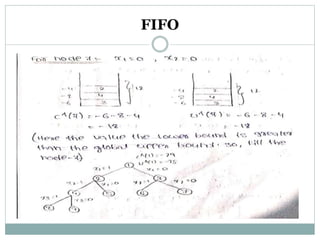 FIFO
 