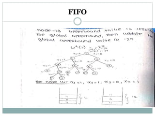 FIFO
 