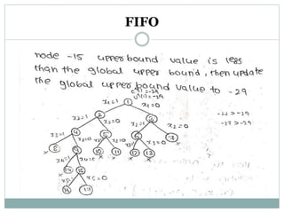 FIFO
 