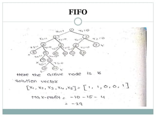 FIFO
 