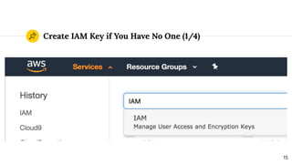 Create IAM Key if You Have No One (1/4)
15
 