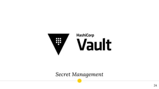 Secret Management
24
 
