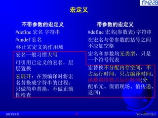 宏定义
不带参数的宏定义
#define 宏名 字符串
#undef 宏名
终止宏定义的作用域
宏名一般习惯大写
可引用已定义的宏名，层
层置换
宏展开：在预编译时将宏
名替换成字符串的过程；
只做简单替换，不做正确
性检查
带参数的宏定义
#define 宏名(参数表) 字符串
在宏名与带参数的括号之间
不应加空格
宏名和参数均无类型，只是
一个符号代表
宏替换不分配内存空间，不
占运行时间，只占编译时间；
函数调用则占运行时间(分
配单元、保留现场、值传递、
返回)
2013年8月 VC++程序设计
63
 