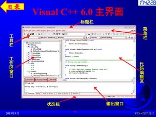 Visual C++ 6.0 主界面
2013年8月 VC++程序设计
75
工
作
区
窗
口
输出窗口
代
码
编
辑
区
工
具
栏
标题栏
菜
单
栏
状态栏
目录
 