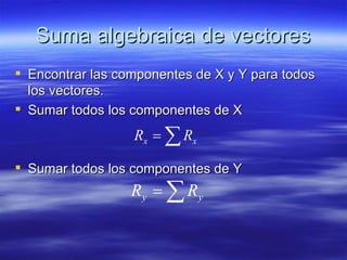 Suma algebraica de vectores Encontrar las componentes de X y Y para todos los vectores. Sumar todos los componentes de X Sumar todos los componentes de Y 