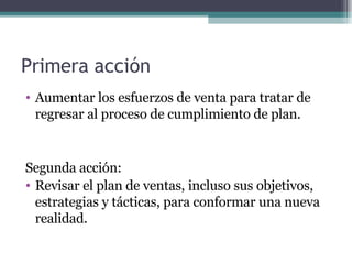 Primera acción Aumentar los esfuerzos de venta para tratar de regresar al proceso de cumplimiento de plan. Segunda acción: Revisar el plan de ventas, incluso sus objetivos, estrategias y tácticas, para conformar una nueva realidad. 