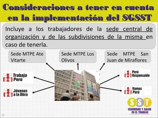 Incluye a los trabajadores de la sede central de
organización y de las subdivisiones de la misma en
caso de tenerla.
Sede MTPE Los
Olivos
Sede MTPE Ate
Vitarte
Sede MTPE San
Juan de Miraflores
Consideraciones a tener en cuentaConsideraciones a tener en cuenta
en la implementación del SGSSTen la implementación del SGSST
10
 