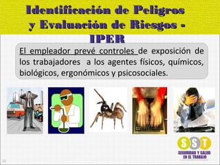 Identificación de PeligrosIdentificación de Peligros
y Evaluación de Riesgos -y Evaluación de Riesgos -
IPERIPER
El empleador prevé controles de exposición de
los trabajadores a los agentes físicos, químicos,
biológicos, ergonómicos y psicosociales.
11
 