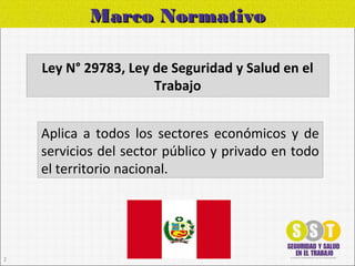 Ley N° 29783, Ley de Seguridad y Salud en el
Trabajo
Aplica a todos los sectores económicos y de
servicios del sector público y privado en todo
el territorio nacional.
Marco NormativoMarco Normativo
2
 