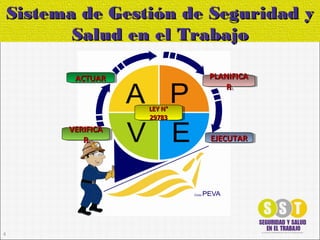 EJECUTAREJECUTAREJECUTAREJECUTAR
LEY N°LEY N°
2978329783
LEY N°LEY N°
2978329783
PLANIFICAPLANIFICA
RR
PLANIFICAPLANIFICA
RR
ACTUARACTUARACTUARACTUAR
VERIFICAVERIFICA
RR
VERIFICAVERIFICA
RR
Sistema de Gestión de Seguridad ySistema de Gestión de Seguridad y
Salud en el TrabajoSalud en el Trabajo
4
 