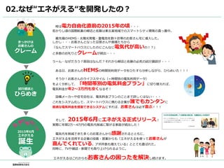 02.なぜ“エネがえる“を開発したの？
きっかけは
お客さんの
クレーム
試行錯誤と
ひらめき
2015年6月
エネがえる
誕生
時は電力自由化直前の2015年の頃・・・
若かりし頃の国際航業の柳沼と佐藤は東北某地域でのスマートシティ開発の真っ最中。
最先端のHEMS・太陽光発電・蓄電池を数十世帯のお客さん宅に導入した。
しかし・・・お客さんとなった旦那さんや奥様たちから
「なんでスマートハウスにしたのにこんなに電気代が高いの！？」
と多数のお叱りとクレームが続出・・・
うーん…なぜだろう？原因はなんだ？それから柳沼と佐藤の必死の試行錯誤が・・・
ある日、お客さんのHEMSの時間別利用データをひたすら分析しながら、ひらめいた！！！
そうか！お客さんのライフスタイル（＝時間別の電気利用データ）
をよく分析して、「時間帯別の電気料金プラン」に切り替えれば、
電気料金が年2～3万円も安くなるぞ！
設備メーカーや住宅会社は、電気料金プランのことまで詳しくはない・・・
これをシステム化して、スマートハウスに携わる企業が誰でもカンタンに
最適な電気料金を提案できるシステムにすれば、お客さんは必ず喜ぶ！！！
そして、2015年6月にエネがえる正式リリース！
実際に年間2万～4万円の電気代削減に繋がる家庭が続出した！
電気代を削減できた多くのお客さんから感謝されるとともに、
エネがえるを活用する企業の役員・営業からも「エネがえるを使ってお客さんが
喜んでくれている。アポ件数も増えている」ととても喜ばれた。
同時に、TVや雑誌・新聞でも取り上げられるように。
エネがえるはこれからもお客さんの困ったを解決し続けます。
 