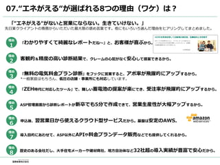 07.“エネがえる“が選ばれる8つの理由（ワケ）は？
「“エネがえる“がないと営業にならない。生きていけない。」
先日某クライアントの専務からいただいた最大限の褒め言葉です。他にもいろいろ選んだ理由をヒアリングしてまとめました。
理由
1
理由
2
理由
3
理由
4
理由
5
理由
6
理由
7
理由
8
「わかりやすくて綺麗なレポートだね～」と、お客様が喜ぶから。
客観的＆精度の高い診断結果で、クレームの心配がなく安心して提案できるから。
「無料の電気料金プラン診断」をフックに営業すると、アポ率が飛躍的にアップするから。
*一般家庭はもちろん、低圧の店舗・事業所にも対応しています。
「ZEH時代に対応したツール」で、難しい蓄電池の提案が楽にでき、受注率が飛躍的にアップするから。
ASP管理画面から診断レポートが新卒でも5分で作成できて、営業生産性が大幅アップするから。
申込後、翌営業日から使えるクラウド型サービスだから。基盤は安定のAWS。
導入目的にあわせて、ASP以外にAPIや料金プランデータ販売などでも提供してくれるから。
歴史のある会社だし、大手住宅メーカーや建材商社、地方自治体など32社超の導入実績が豊富で安心だから。
 