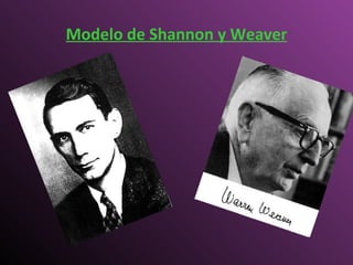 Modelo de Shannon y Weaver 
