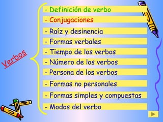Verbos
- Formas verbales
- Conjugaciones
- Raíz y desinencia
- Definición de verbo
- Tiempo de los verbos
- Número de los verbos
- Persona de los verbos
- Formas no personales
- Formas simples y compuestas
- Modos del verbo
 
