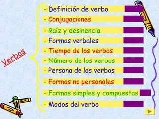 Verbos
- Formas verbales
- Conjugaciones
- Raíz y desinencia
- Definición de verbo
- Tiempo de los verbos
- Número de los verbos
- Persona de los verbos
- Formas no personales
- Formas simples y compuestas
- Modos del verbo
 