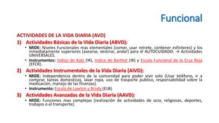 Funcional
ACTIVIDADES DE LA VIDA DIARIA (AVD)
1) Actividades Básicas de la Vida Diaria (ABVD):
• MIDE: Niveles Funcionales mas elementales (comer, usar retrete, contener esfinteres) y los
inmediatamente superiores (asearse, vestirse, andar) para el AUTOCUIDADO. → Actividades
UNIVERSALES.
• Instrumentos: Indice de Katz (IK), Indice de Barthel (IB) y Escala Funcional de la Cruz Roja
(EFCR).
2) Actividades Instrumentales de la Vida Diaria (AIVD):
• MIDE: Independencia dentro de la comunidad para poder vivir solo (Usar teléfono, ir a
comprar, tareas domesticas, lavar ropa, uso de trasporte publico, responsabilidad sobre la
medicación, manejo de las finanzas).
• Instrumento: Escala de Lawton y Brody (ELB)
3) Actividades Avanzadas de la Vida Diaria (AAVD):
• MIDE: Funciones mas complejas (realización de actividades de ocio, religiosas, deportes,
trabajos o el transporte).
 