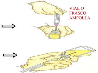 VIAL O FRASCO AMPOLLA 