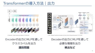 Transformerの導入方法｜出力
Encoderの出力にMLPを通して
クラスラベルを出力
識別問題
7
D. Neimark+, “Video Transformer Network”, ICCVW 2021.
Decoderの出力にMLPを通して
必要な情報を出力
検出など
J. Tan+, “Relaxed Transformer Decoders for Direct Action Proposal Generation”, ICCV 2021.
 