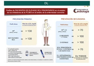 DL
Farmacia +hospitalaria
 