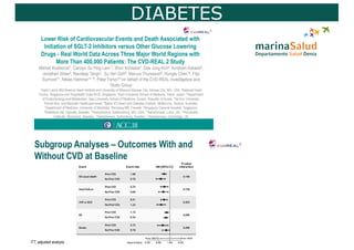 DIABETES
 