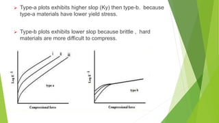  Type-a plots exhibits higher slop (Ky) then type-b. because
type-a materials have lower yield stress.
 Type-b plots exhibits lower slop because brittle , hard
materials are more difficult to compress.
 