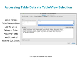 Accessing Table Data via Table/View Selection



  Select Remote
Table/View and then
  use the Query
 Builder to Select
  Columns/Fields
  used for actual
Remote SQL Query.




                      © 2012 OpenLink Software, All rights reserved.
 