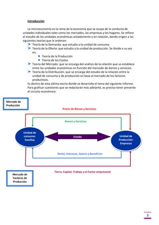Introducción
La microeconomía es la rama de la economía que se ocupa de la conducta de
unidades individuales tales como los mercados, las empresas y los hogares. Se refiere
al estudio de las unidades económicas aisladamente y en relación, dando origen a las
siguientes teorías que la ordenan:
Teoría de la Demanda: que estudia a la unidad de consumo
Teoría de la Oferta: que estudia a la unidad de producción. Se divide a su vez
en:
Teoría de la Producción
Teoría de los Costos
Teoría del Mercado: que se encarga del análisis de la relación que se establece
entre las unidades económicas en función del mercado de bienes y servicios.
Teoría de la Distribución: que se encarga del estudio de la relación entre la
unidad de consumo y de producción en base al mercado de los factores
productivos.
Es dentro de esta última teoría donde se desarrolla el tema del siguiente informe.
Para graficar cuestiones que se redactarán más adelante, es preciso tener presente
el circuito económico:
Mercado de
Producción
Precio de Bienes y Servicios

Bienes y Servicios

Unidad de
consumo:
Familias

Estado

Unidad de
Producción:
Empresas

Renta, Intereses, Salario y Beneficios

Mercado de
Factores de
Producción

Tierra, Capital, Trabajo y el Factor empresarial

3

 