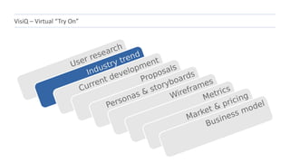 VisiQ – Virtual “Try On”
 