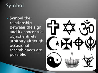  Symbol the
relationship
between the sign
and its conceptual
object entirely
arbitrary although
occasional
resemblances are
possible.
 